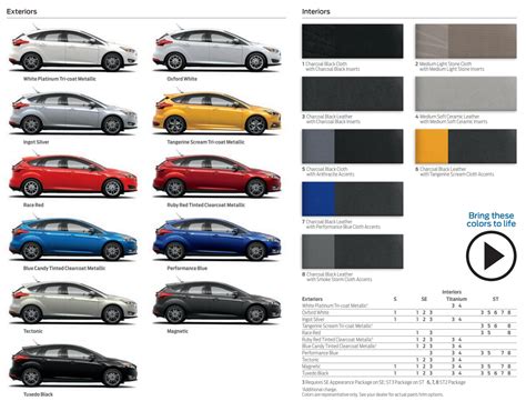 ford focus colours 2015